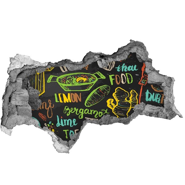 Fali matrica lyuk a falban Konyhai inspirációk