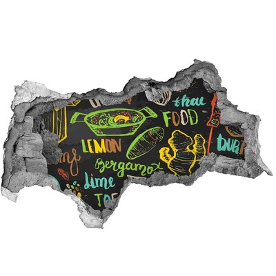 Fali matrica lyuk a falban Konyhai inspirációk