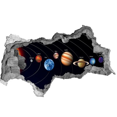 3d-s lyukat fali matrica A Naprendszer a falban lévő lyukban