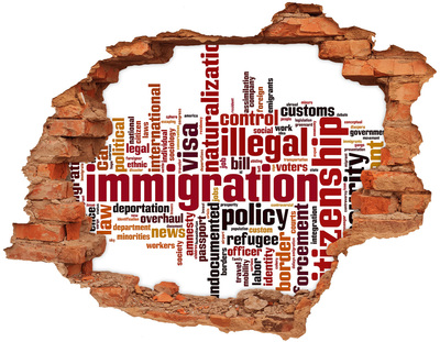 Fali matrica lyuk a falban Bevándorlás