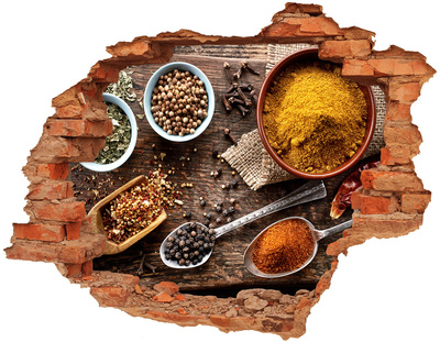 Fali matrica lyuk a falban Konyhai fűszerek