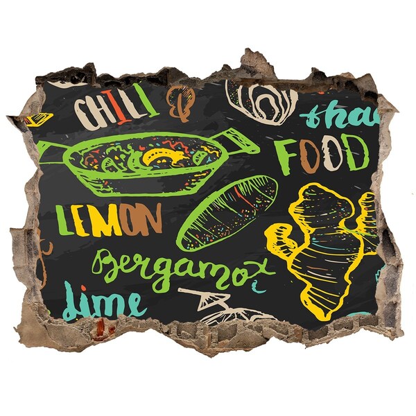 Fali matrica lyuk a falban Konyhai inspirációk