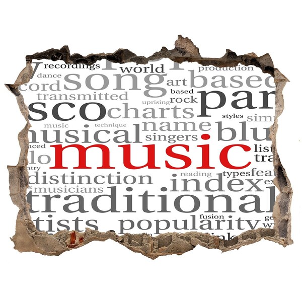 Lyuk 3d fali matrica Zenei lyuk a falban