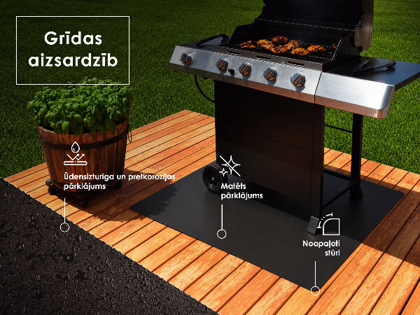 Fém grill alátét téglalap alakú 100x80 cm-es kivitelben