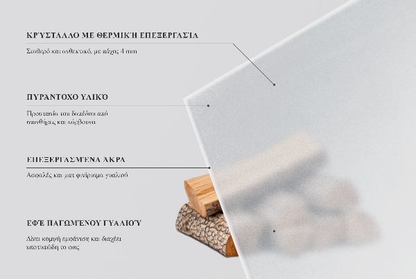 Kerek kandalló alátét üveg Tejüveg optikai hatással