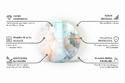 Kerek üveg alátét kandallóhoz Geometria három dimenzióban