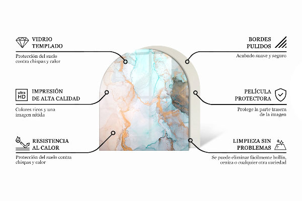 Félovális kandalló alátét Geometria három dimenzióban