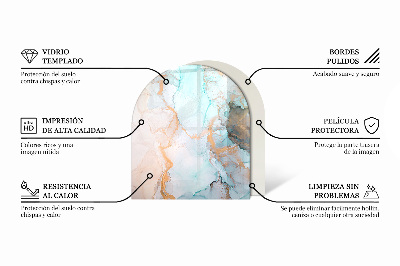 Félovális kandalló alátét Geometria három dimenzióban