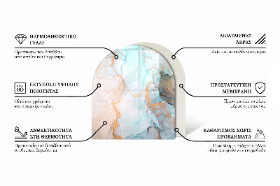 Félovális kandalló alátét Geometria három dimenzióban