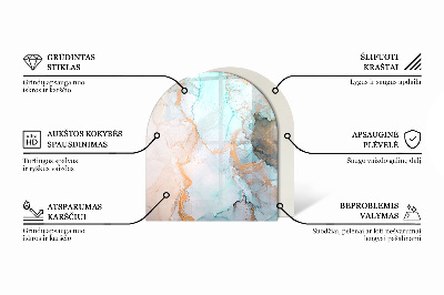 Félovális kandalló alátét Geometria három dimenzióban