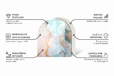 Félovális kandalló alátét Geometria három dimenzióban
