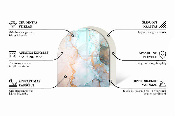 Félköríves üveg alátét kandallóhoz A kőszerkezet jellege