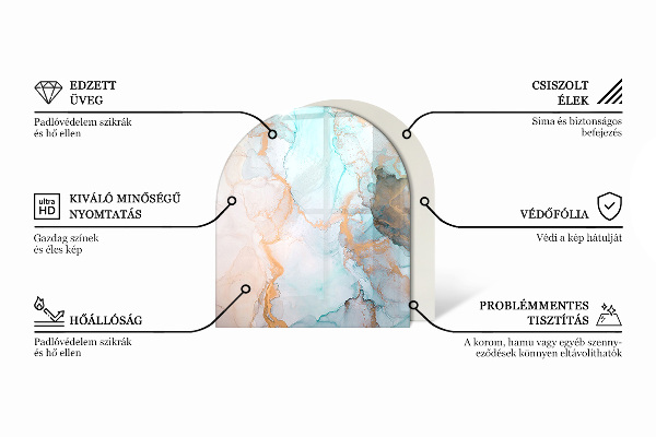 Félovális kandalló üveg alátét Márvány motívum finom erezetekkel