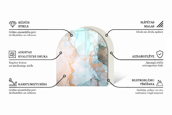 Félovális kandalló üveg alátét Stílusos levelek a szerkezetben