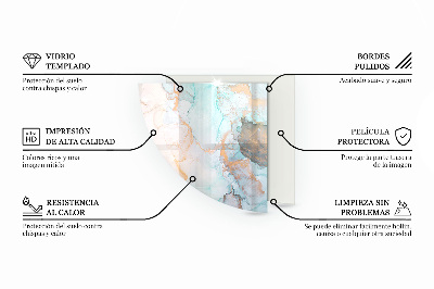 Negyed alakú kandalló alátét Geometria három dimenzióban