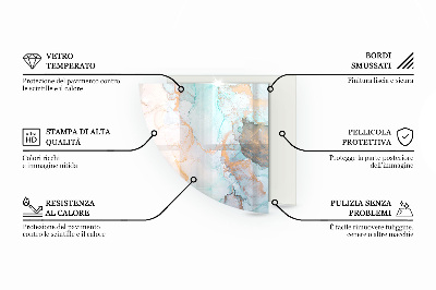 Negyed alakú kandalló alátét Geometria három dimenzióban