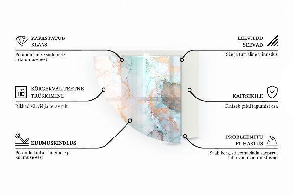 Negyed alakú kandalló alátét Mozaikminták csempézett formákban