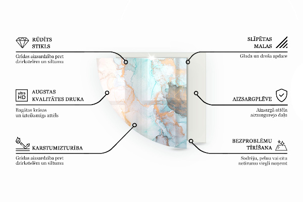 Negyed alakú kandalló alátét Szín Rózsaszín