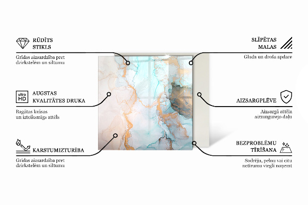 Téglalap alakú kandalló üveg alátét Virágmotívum pillangókkal