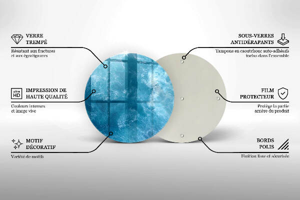 Síri gyertya alátét Kék víz