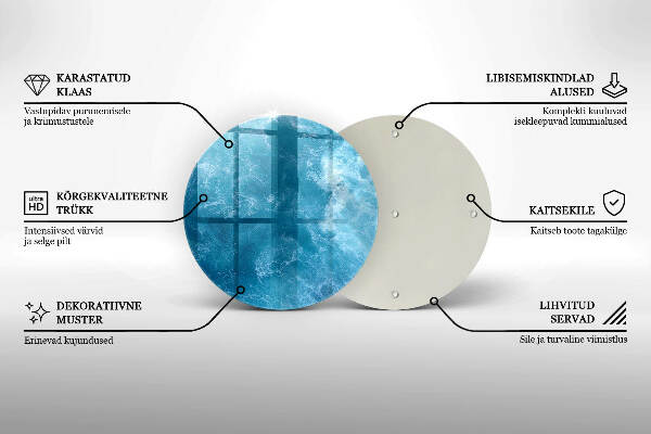 Síri gyertya alátét Kék víz