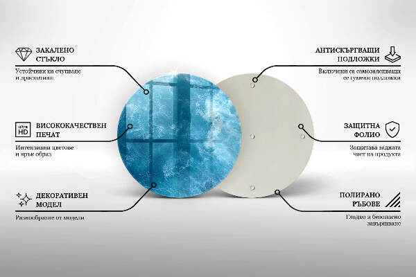 Síri gyertya alátét Kék víz