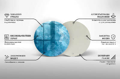 Síri gyertya alátét Kék víz