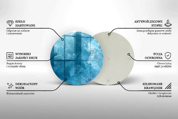 Síri gyertya alátét Kék víz