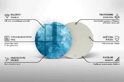 Síri gyertya alátét Kék víz
