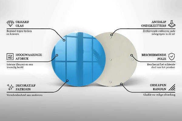 Síri gyertya alátét Szín kék