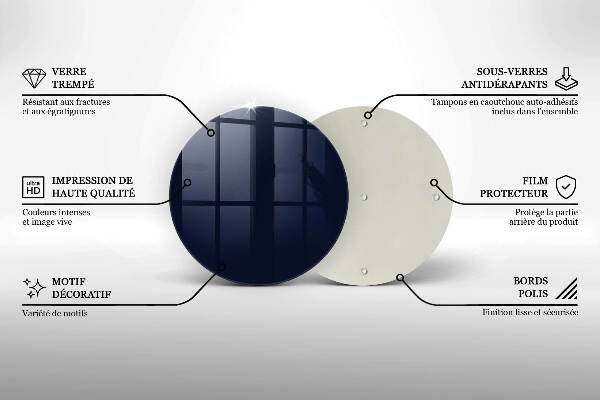 Üveg alátét gyertyákhoz Sötétkék színű