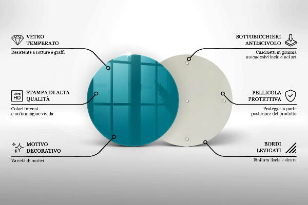 Síri gyertya alátét Türkiz színű