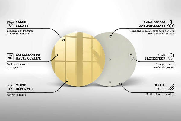 Üveg alátét gyertyákhoz Sárga