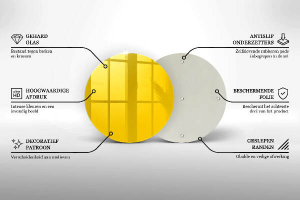 Üveg alátét gyertyákhoz Sárga