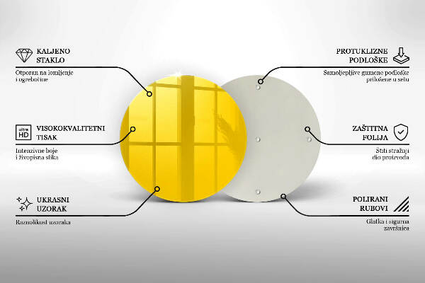 Üveg alátét gyertyákhoz Sárga