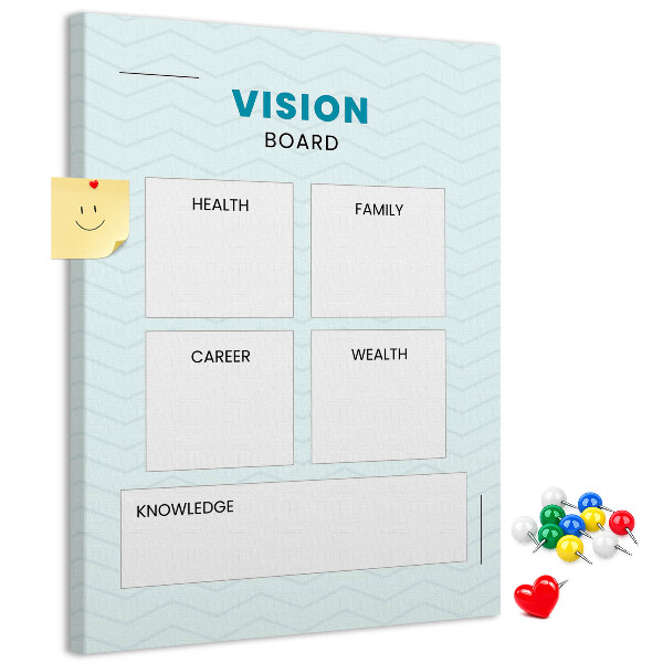 Fali parafa üzenőtábla Víziótábla négy célkategóriával